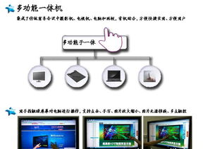 廣州廠商供應(yīng)特價(jià)42寸觸派紅外高清觸摸一體機(jī) 價(jià)格、廠家、圖片與信息系統(tǒng)集成服務(wù)詳解