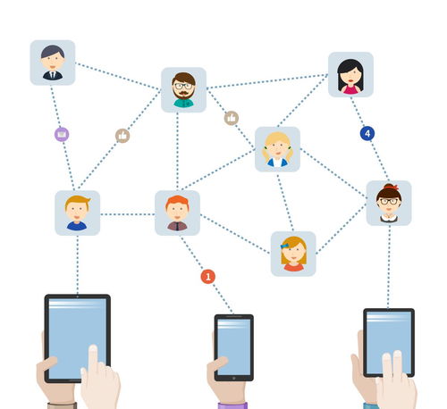 職工培訓(xùn)數(shù)字化轉(zhuǎn)型 高效E-Learning課件制作與軟件開發(fā)實(shí)踐